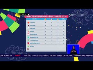Perolehan Sementara Medali Asian Games 2018 - NET12
