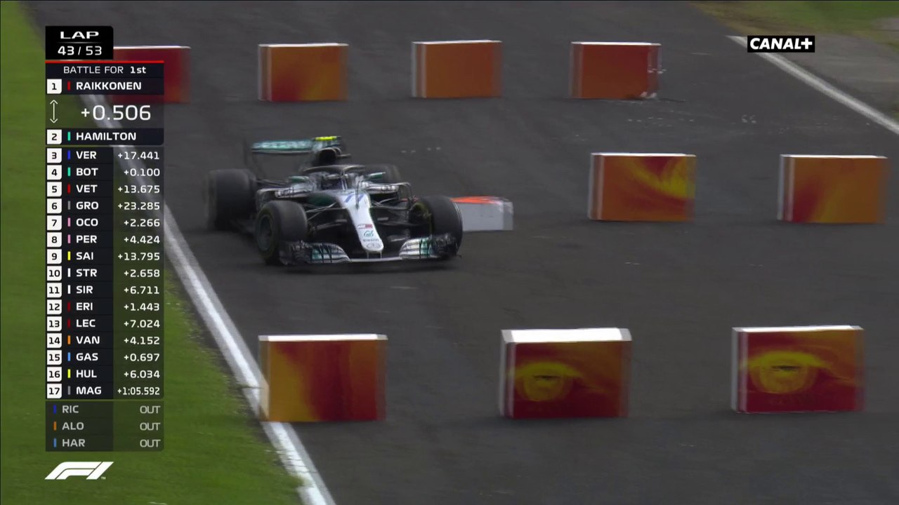 Bottas part dans un slalom... - Vidéo Dailymotion