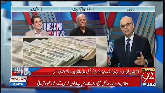 How IMF Works.. Dr. Zubair Telling