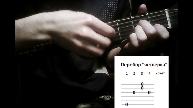 Перебор на гитаре для начинающих схемы. Перебор 6 на гитаре схема. Перебор восьмерка на гитаре схема. Перебор четверка на гитаре. Перебор на гитаре для начинающих схемы.