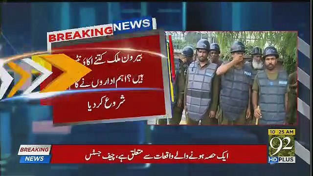 Great Action of PM Imran Khan Against 45 Corrupt Punjab Police Officers