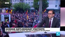 German anti-migrant protests: