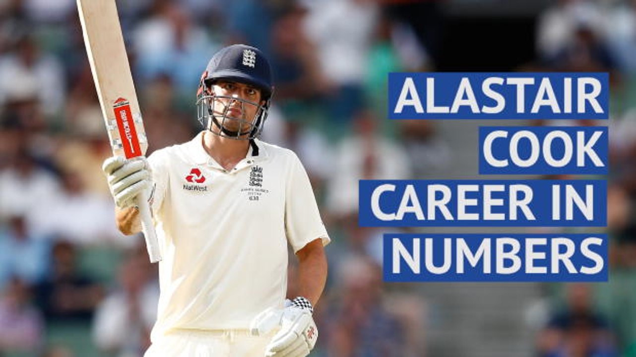 Alastair Cook - Career in numbers
