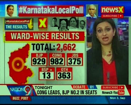 Karnataka Local body results; Plastic Salt Shocker & more | 8 Tonight