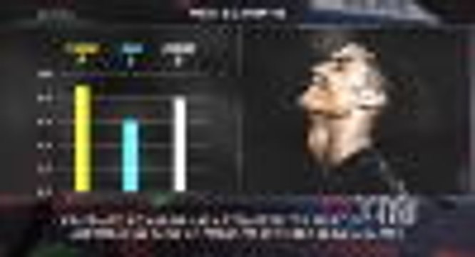 Serie A: 5 things you didn't know