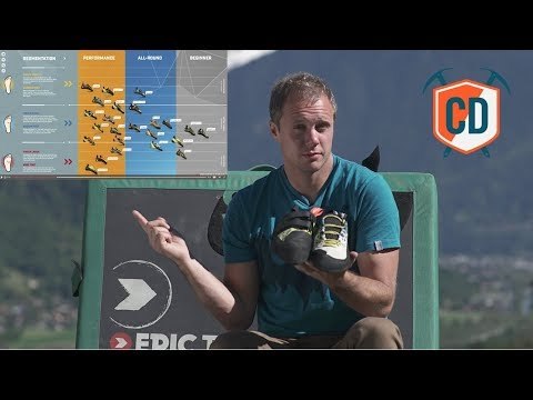 What Size Climbing Shoe Should I Buy? | Climbing Daily Ep.1013