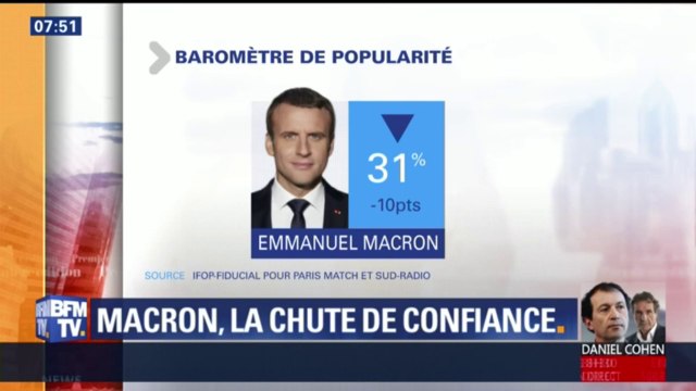 ÉDITO - Le toboggan Macron est quasi parallèle au toboggan Hollande