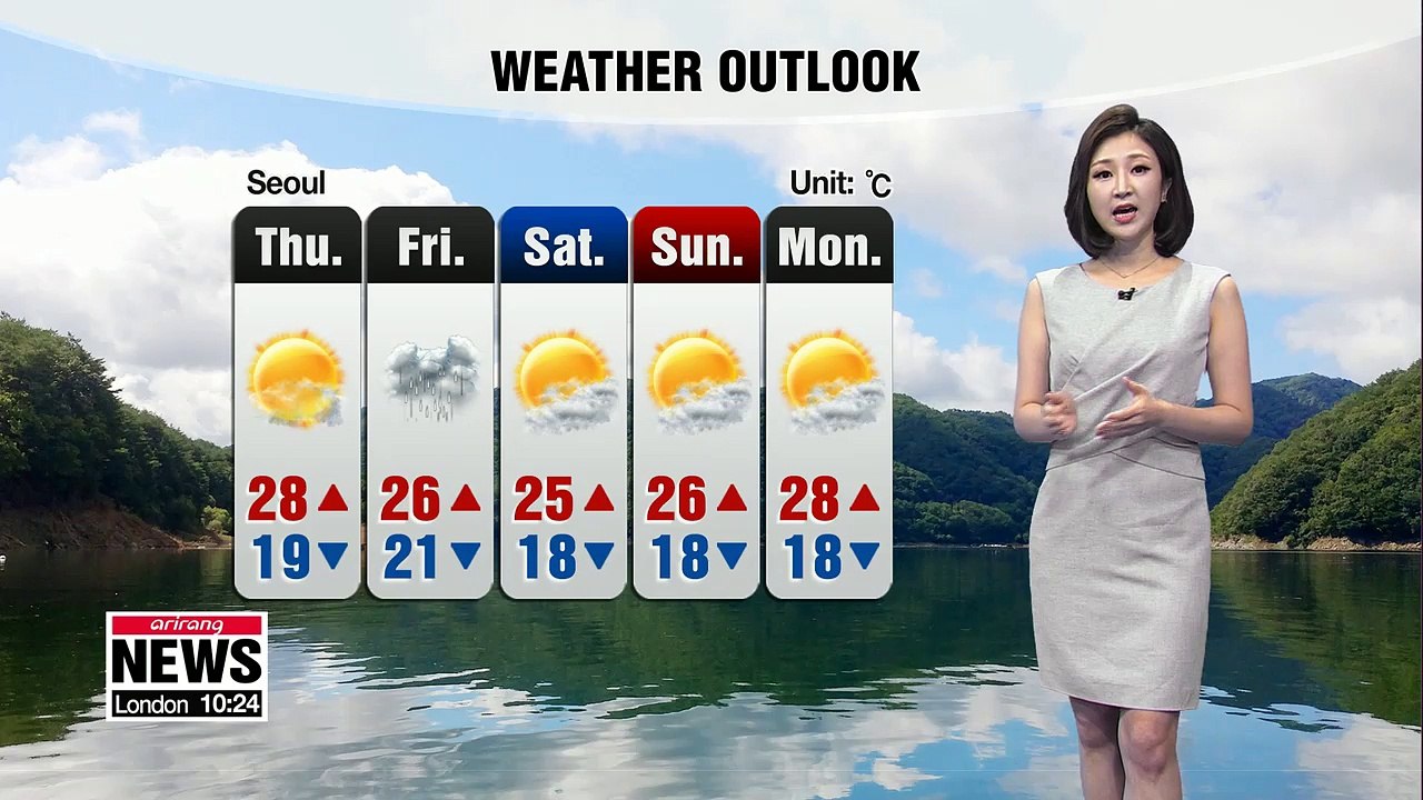 Clear blue skies with late summer heat _ 090418