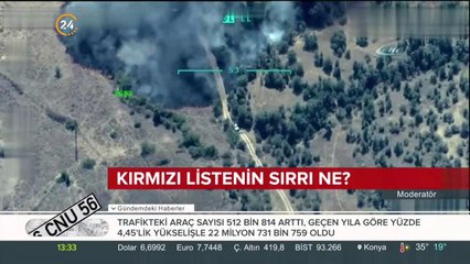 "Bu operasyonlar tesadüf olamaz"