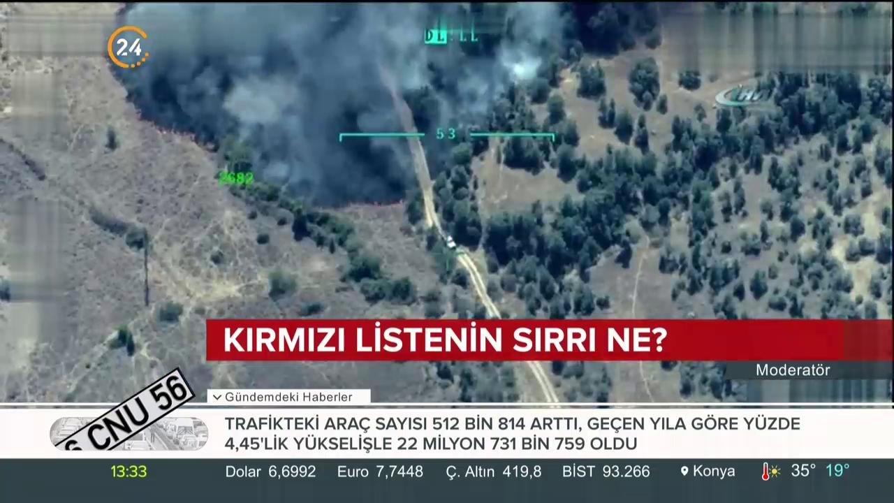 "Bu operasyonlar tesadüf olamaz"