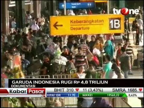 Garuda Indonesia Rugi Rp4,8 Triliun