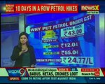 Put petrol under GST: 10 days in a row petrol hikes, state Vs centre war useless - Speak Out India