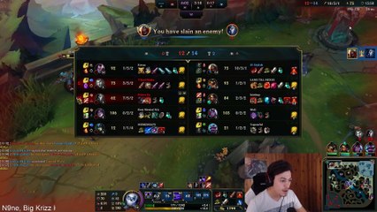 rito troll LL Stylish | League of legends