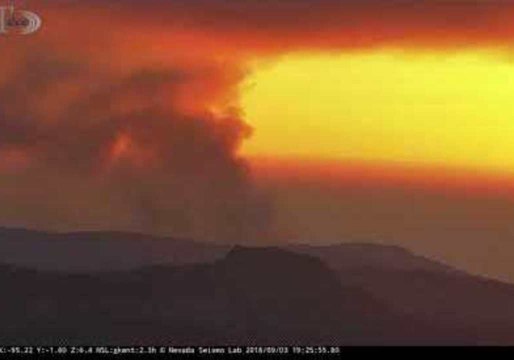 California's North Fire Prompts Evacuation of Tahoe Campgrounds