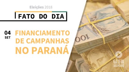 Dinheiro Público nas Eleições 2018: Quem Realmente se Beneficia? 💰