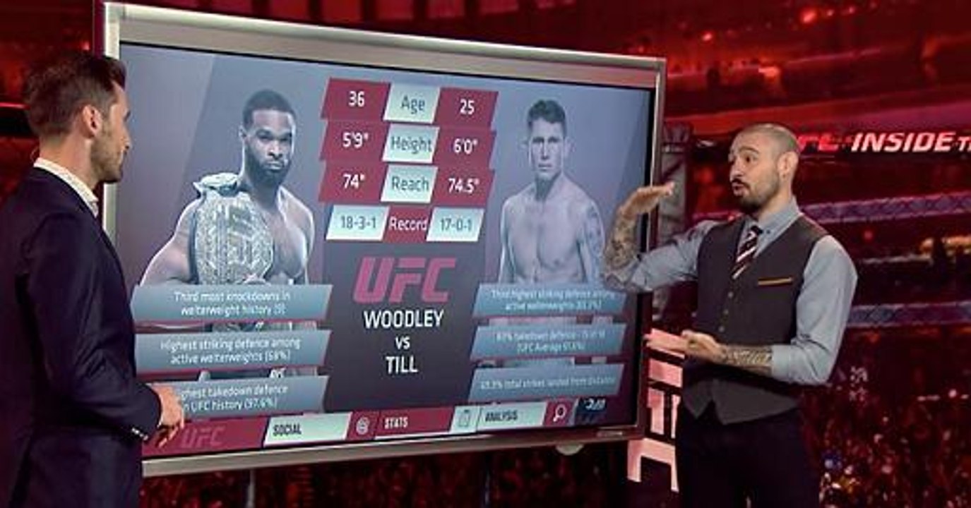 UFC 228: Inside the Octagon - Woodley vs Till