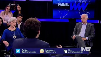 Painel WW: uma avaliação sobre as pesquisas eleitorais