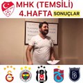Süper Lig 4.hafta sonuclari Değerlendirmesi