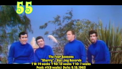 Billboard Year-End Hot 100 Singles of 1962