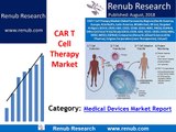 CAR-T Cell Therapy Market