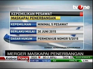 Maskapai Penerbangan Kecil Didorong Lakukan Merger