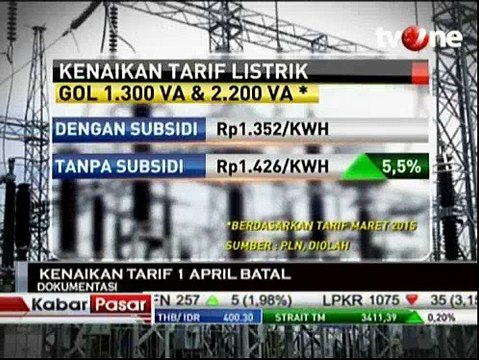 Pemerintah Batalkan Kenaikan Tarif Listrik Bulan April
