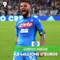 TOP 10: les plus gros salaires de Serie A