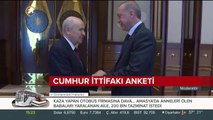 Cumhur İttifakı anketi