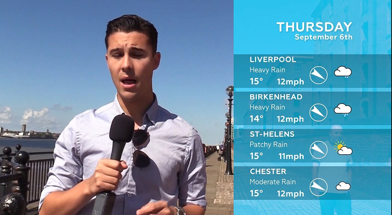 WEATHER: September 6th 2018