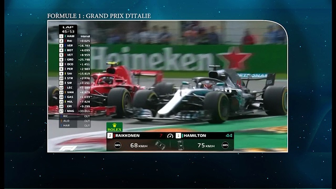 formule 1:  Grand prix Italie