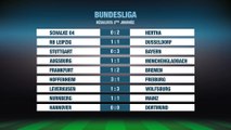 Football: Résultats, Bundesliga
