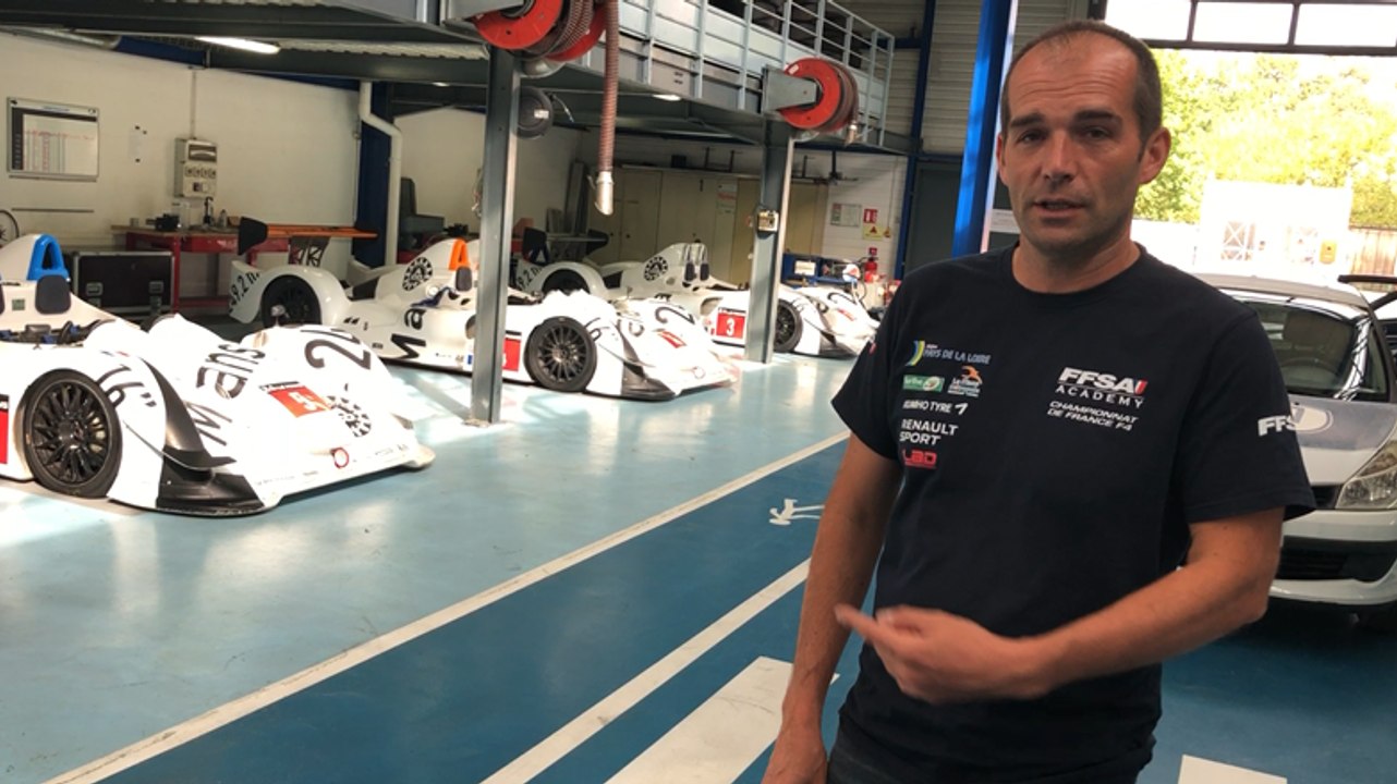 FFSA Academy
