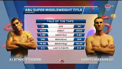 Thabiso Mchunu -v- Thomas Oosthuizen (01-09-2018)  - Full Broadcast 5 Fights 2