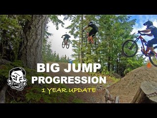 Whistler Revisited | Have I improved since last year?