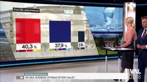 Kristersson: Löfven inte statsminster - även om rödgröna blir störst - Nyheterna (TV4)