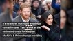 How Much Will The Royal Wedding Cost?