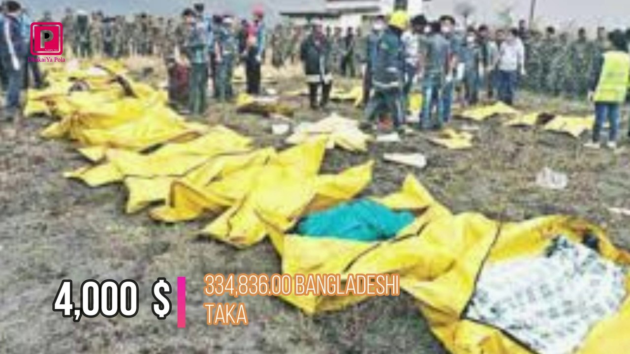 Maldives Bangladeshi Probashi Sad News Kill & Dead প্রবাসী বাংলাদেশী DhakaiYa Pola & ResMi Tv