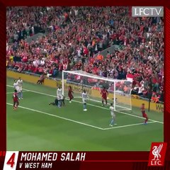 أول جائزة لمحمد صلاح  مع ليفربول هذا الموسم.. اكتشفها