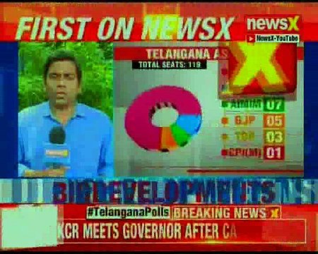 Inside details of Telangana drama; KCR calls for early polls