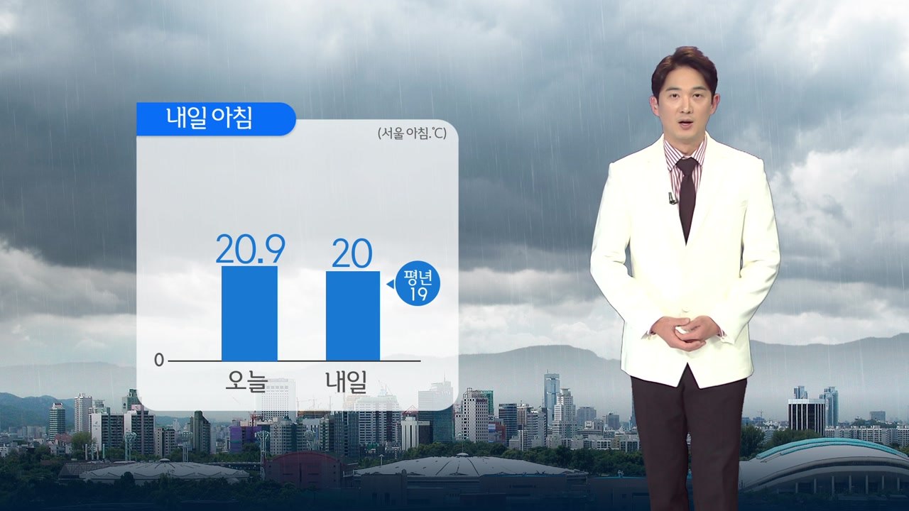 [날씨] 내일 전국 비...그친 뒤 늦더위 주춤 / YTN