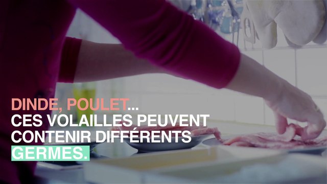 Escalope de volaille : attention au risque d'intoxication alimentaire