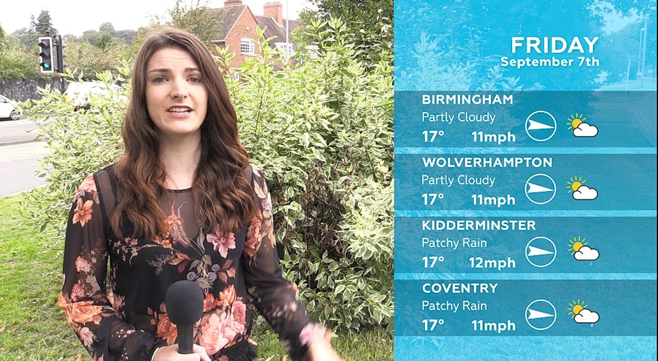 WEATHER: September 7th 2018