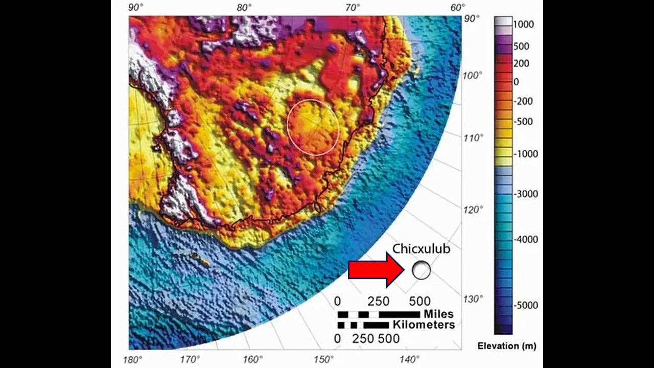 Antarctica…THIS is What They Don't Want You to Know about the South Pole
