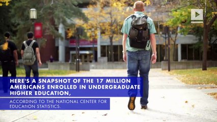 Statistics Challenge What We Think College Student Look Like