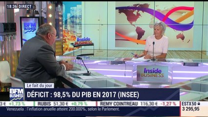 Descargar video: Le fait du jour: déficit, 98,5% du PIB en 2017 (Insee) - 06/09