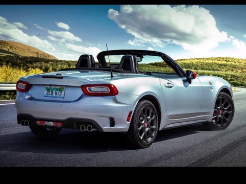 2019 Fiat 124 Spider Abarth