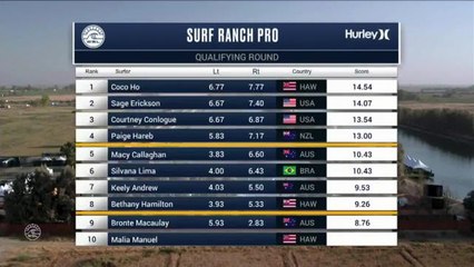 Adrénaline - Surf : Keely Andrew with a 6.17 Wave from Surf Ranch Pro, Women's Championship Tour - Qualifying Round