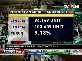 Penjualan Mobil Awal Tahun Ini Menurun Hingga 24 Persen