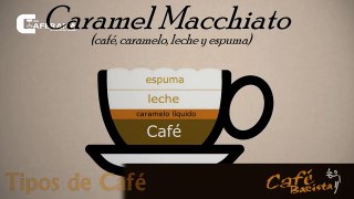 Descubre los diferentes tipos de Café con Miguel Ángel Marcano