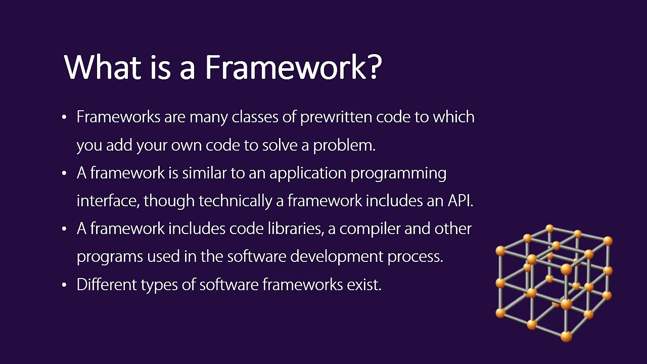 5 Best Java Frameworks | Top 5 Java Framework | Java Programming